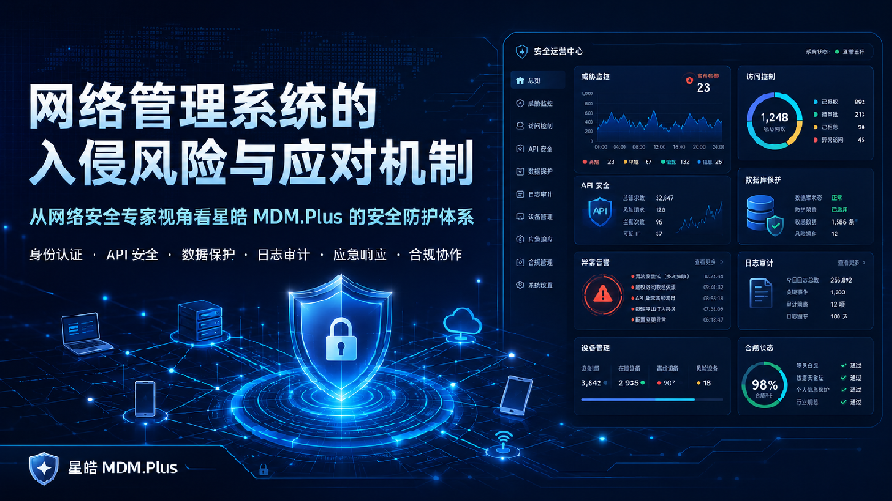 网络管理系统的入侵风险与应对机制