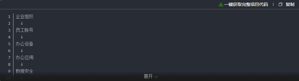 手机租赁场景选择MDM服务时应关注哪些能力