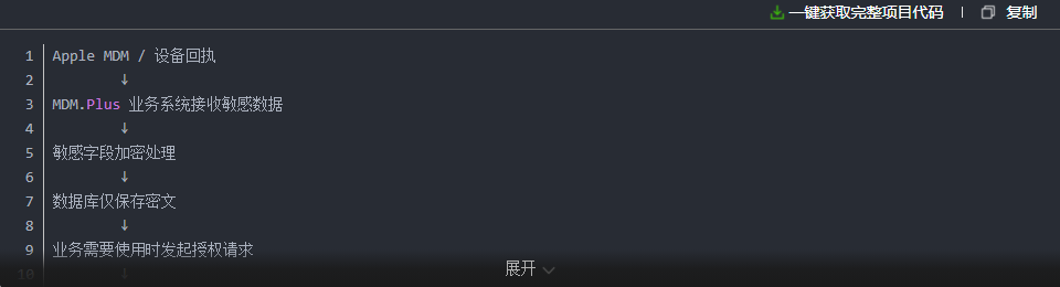 iPhone激活锁界面显示解锁码泄露警示资产失控风险