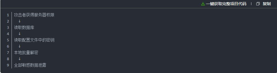 手机租赁设备面临激活锁解锁码泄露，资产安全受威胁