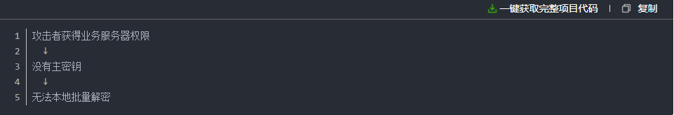 激活锁解锁码泄露危及手机租赁设备安全